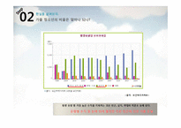 [교육심리] 가출 청소년-10