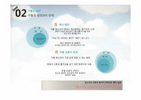 [교육심리] 가출 청소년-13