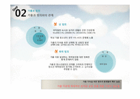[교육심리] 가출 청소년-14