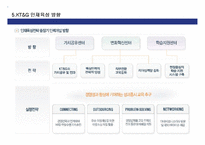 [교육공학] KT&G 인력개발원 교육현황 및 기법-7