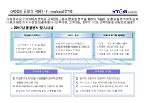 [교육공학] KT&G 인력개발원 교육현황 및 기법-11
