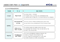 [교육공학] KT&G 인력개발원 교육현황 및 기법-13