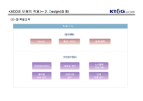 [교육공학] KT&G 인력개발원 교육현황 및 기법-19