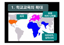 [교육사회] 학교교육의 확대와 동인-2