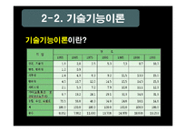 [교육사회] 학교교육의 확대와 동인-12