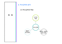 [공통사회교육] 역사교과교육론과 교과서 분석 및 대안교과서 제작-5