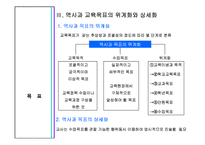 [공통사회교육] 역사교과교육론과 교과서 분석 및 대안교과서 제작-19