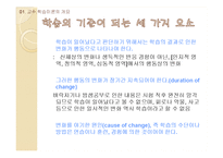[교육학] 교수학습이론-7