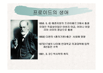 [교육심리] 지그문트 프로이트(Sigmund Freud) -심리성적 발달이론-2