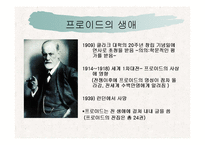 [교육심리] 지그문트 프로이트(Sigmund Freud) -심리성적 발달이론-7