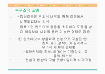 [교육심리] 지그문트 프로이트(Sigmund Freud) -심리성적 발달이론-10