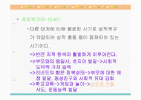 [교육심리] 지그문트 프로이트(Sigmund Freud) -심리성적 발달이론-19