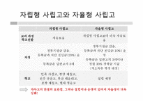 [교육사회] 자립형 사립고-5