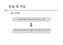 [교육사회] 자립형 사립고-7