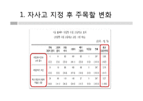 [교육사회] 자립형 사립고-9