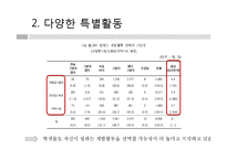 [교육사회] 자립형 사립고-11