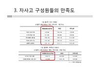 [교육사회] 자립형 사립고-12