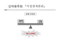[교육사회] 자립형 사립고-13