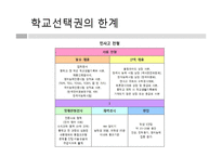 [교육사회] 자립형 사립고-17