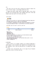 [사업계획서] 향수자판기-4