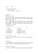 [사업계획서] 향수자판기-7