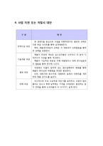 [사업계획서] 향수자판기-11