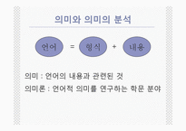 [국어학] 의미론 -언어의 의미,단어의 의미관계-3