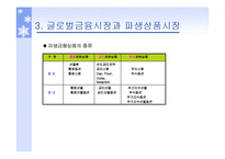 [국제경영] 금융환경-11