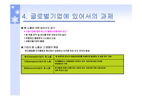 [국제경영] 금융환경-12
