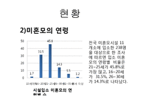 [가족복지론] 미혼모 가족에 관한 연구-5