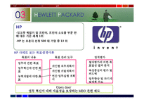 [조직행동] 기업의 동기부여 사례-6