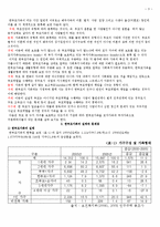 [가족복지론] 한부모 가족-3