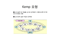 [교육방법및교육공학] 교수설계이론 탐색-9