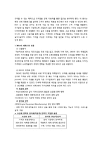 [국제경영] 이케아 IKEA 사례-3