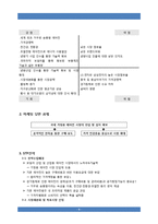 [아케팅] 귀뚜라미 송풍형 에어컨 마케팅 기획서-10