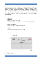 [아케팅] 귀뚜라미 송풍형 에어컨 마케팅 기획서-12