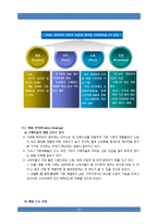 [아케팅] 귀뚜라미 송풍형 에어컨 마케팅 기획서-13