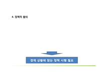 [경제학] 정부의 유류정책 효과 비교-13