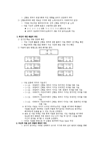 [사회교육] 사회과 의사결정모형 수업-17