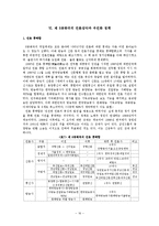[한국정치사] 신군부와 제5공화국(1980~1987)-16
