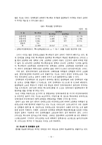 우리나라 장애청소년의 실태, 정책 개선방안-10