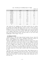 우리나라 장애청소년의 실태, 정책 개선방안-12