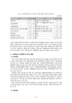 우리나라 장애청소년의 실태, 정책 개선방안-13