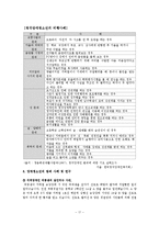 우리나라 장애청소년의 실태, 정책 개선방안-17