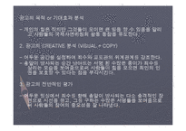 [광고론] 유형별 우수광고 선정 분석-19