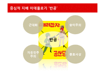 반공이데올로기-11