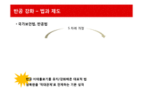 반공이데올로기-13