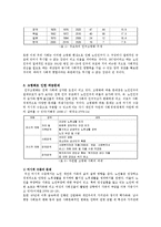 [사회복지] 고령화사회에 따른 노인복지정책-3