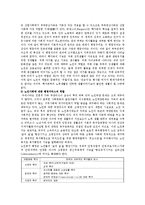 [사회복지] 고령화사회에 따른 노인복지정책-6