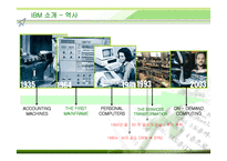 [경영전략] IBM Korea의 마케팅과 전략 분석-3